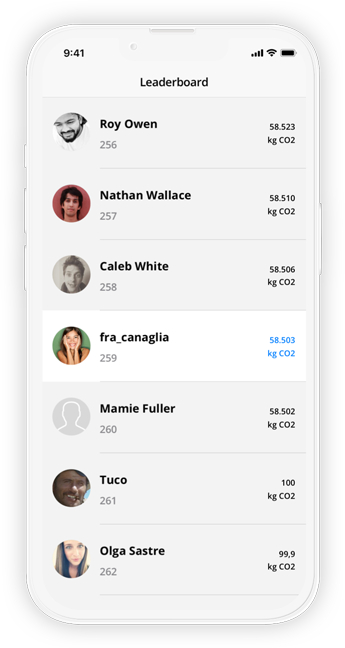 iPhone-13-Pro_Ranking-648